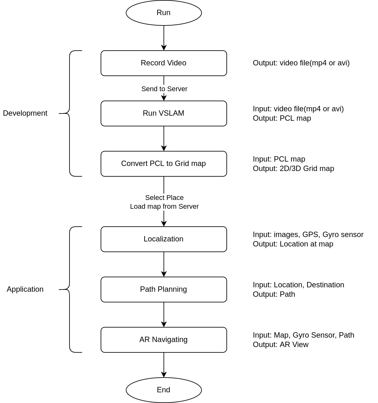 flowchart.jpg